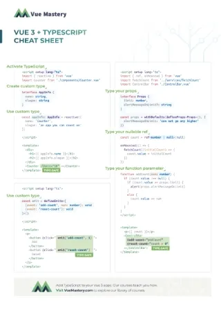 TypeScript: Cheat Sheets