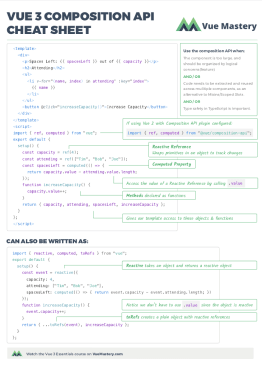 Vite vs Webpack | Vue Mastery